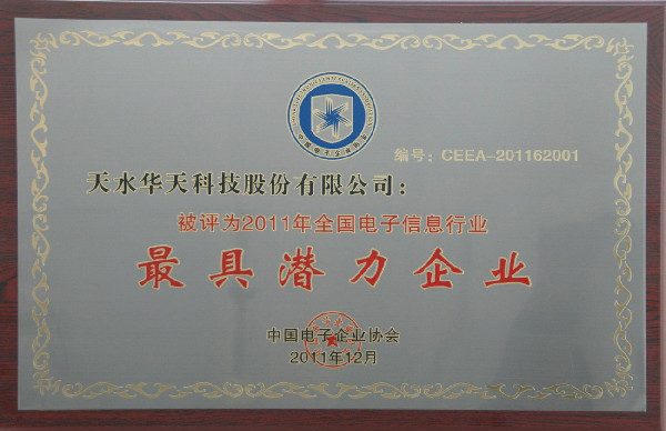 最具潛力企業(yè)